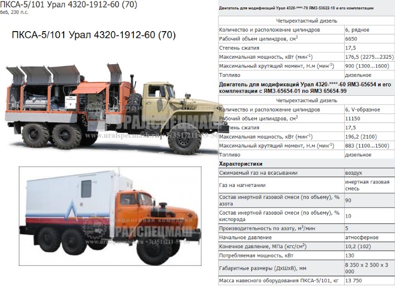 ПКСА-5/101 Урал 4320-1912-60 (70) ПКСА-5/101 Урал 4320-1912-60 (70) 6х6, 230 л.с.